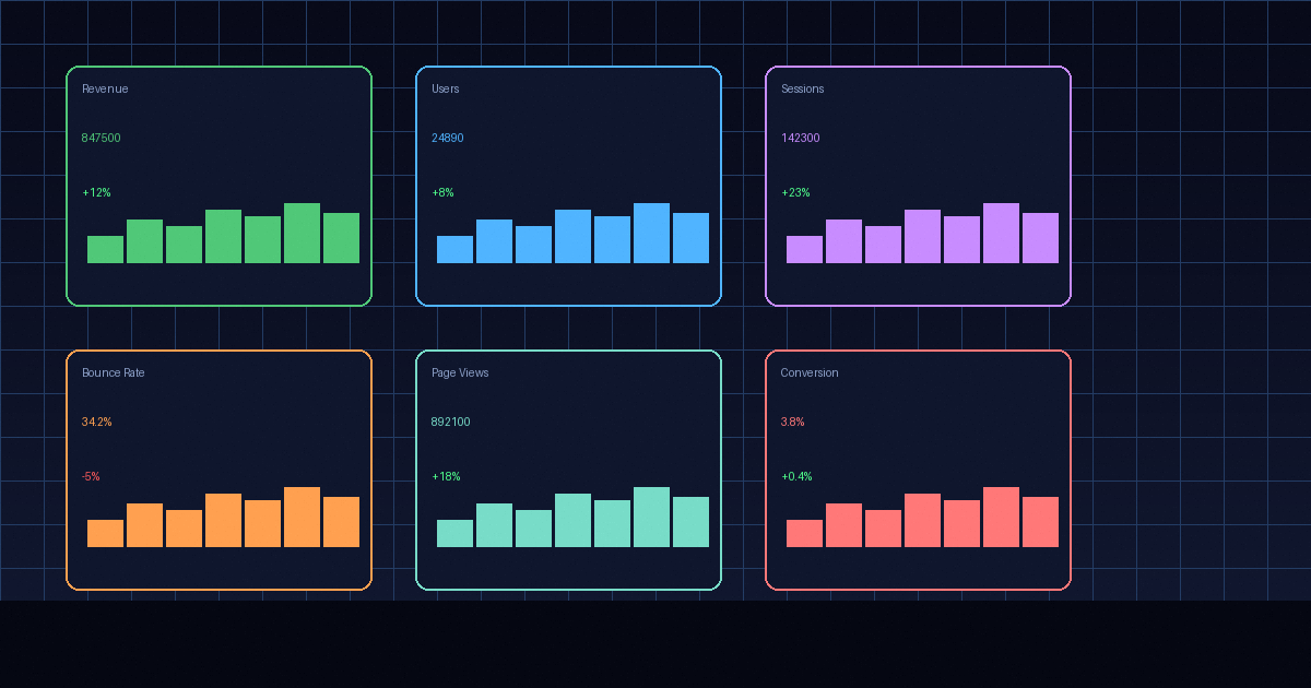 E-commerce Customer Segmentation Without Uploading Data to Cloud
