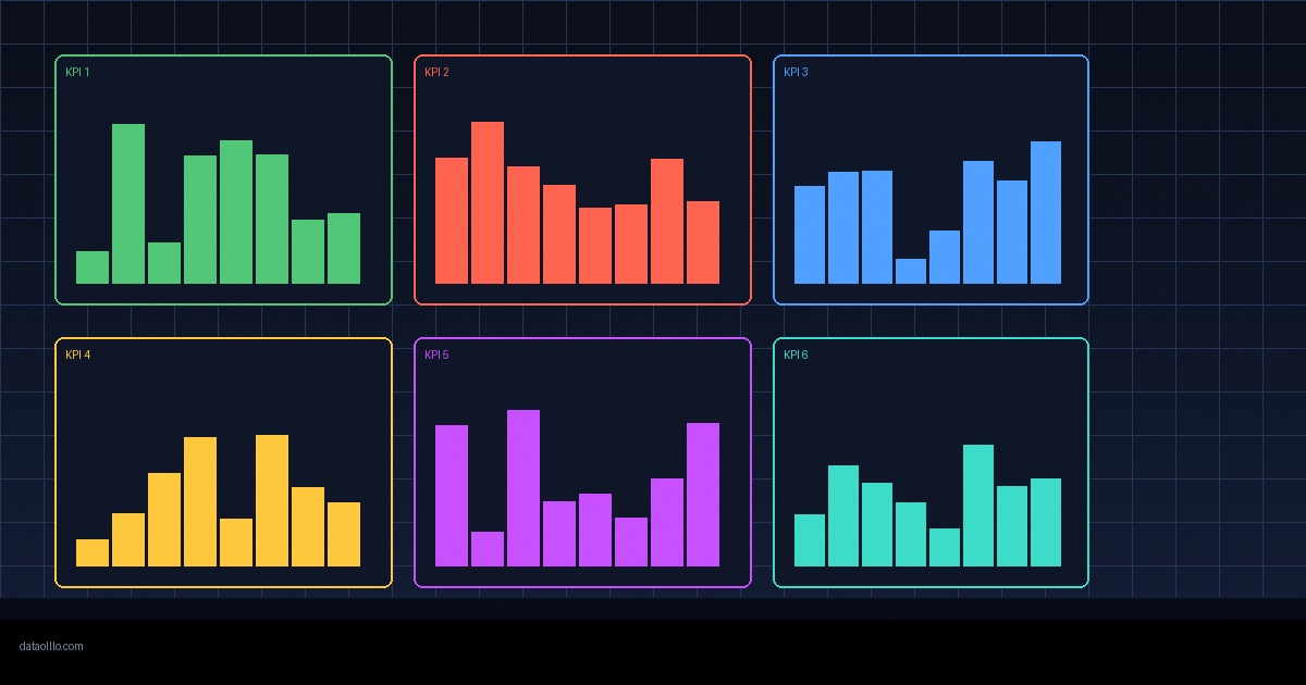 Processing 500,000 Daily Delivery Records On-Premises